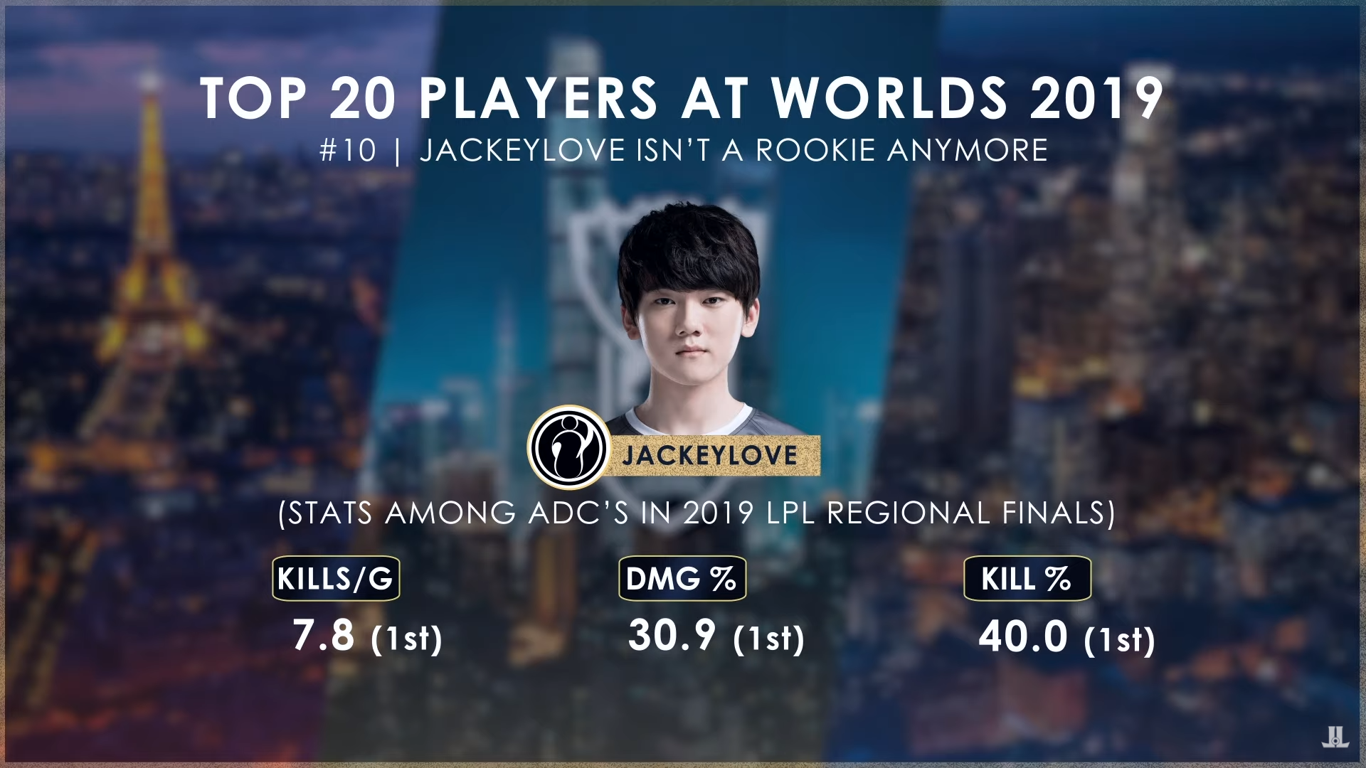 JackeyLove连续二十场比赛得分超过战术调整，加拿大队挑战极限！